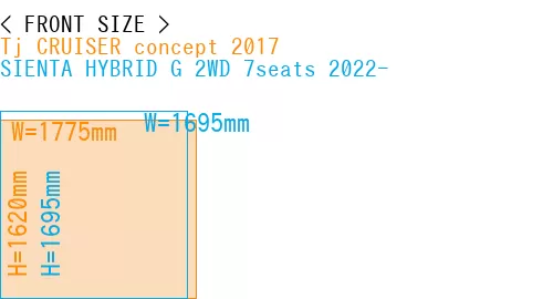 #Tj CRUISER concept 2017 + SIENTA HYBRID G 2WD 7seats 2022-